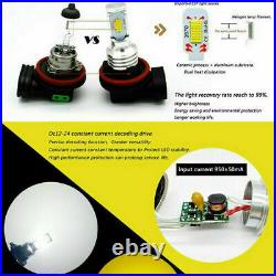 Combo 9005+9006+9145 LED Headlight and Fog Light Bulbs High&Low Beam White Pkg