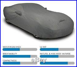 Coverking Triguard Car Cover Good for both Indoor/Outdoor use Gray