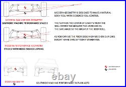 Southside Machine Performance G-body 1978-1988 Ultimate Handling Package