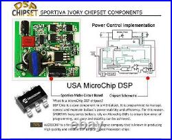 Sportiva HID 9007 HB5 Bi Xenon Headlight True AC 55W Slim Digital Conversion Kit